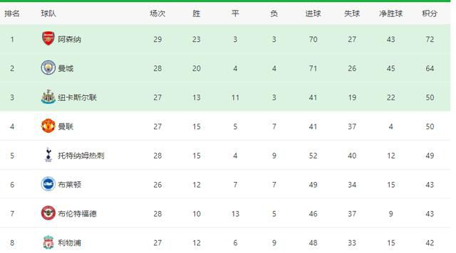 日韩欧美一区二区三区不卡在线